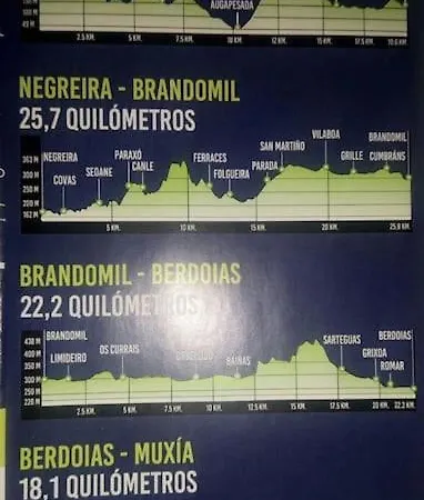 بيت للعطل Casa Rustica Con Encanto.