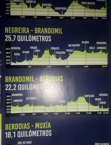 펜션 Casa Rustica Con Encanto.